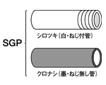 ガス管