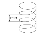 ねじ