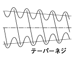 ねじ