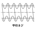ねじ