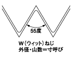 ねじ