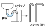 ステッキ
