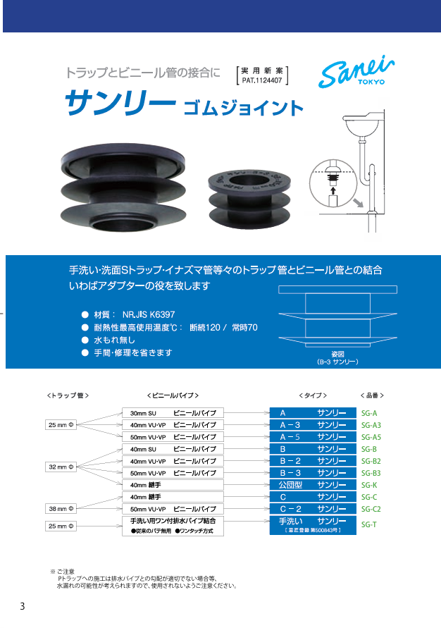 株式会社三栄商会