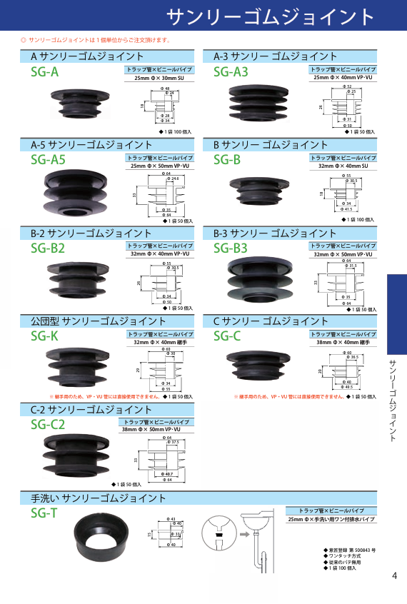 株式会社三栄商会